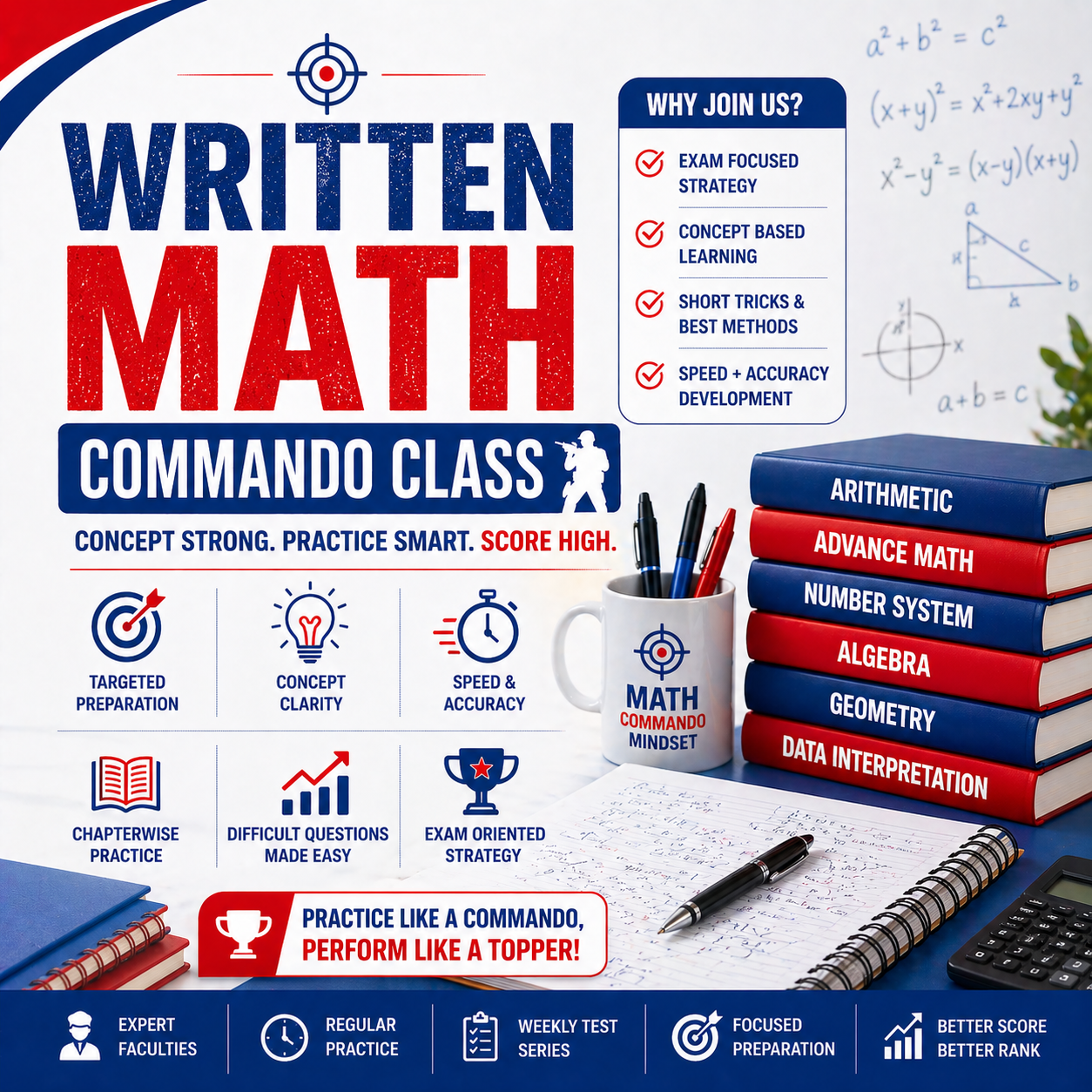Written Math Commando Class