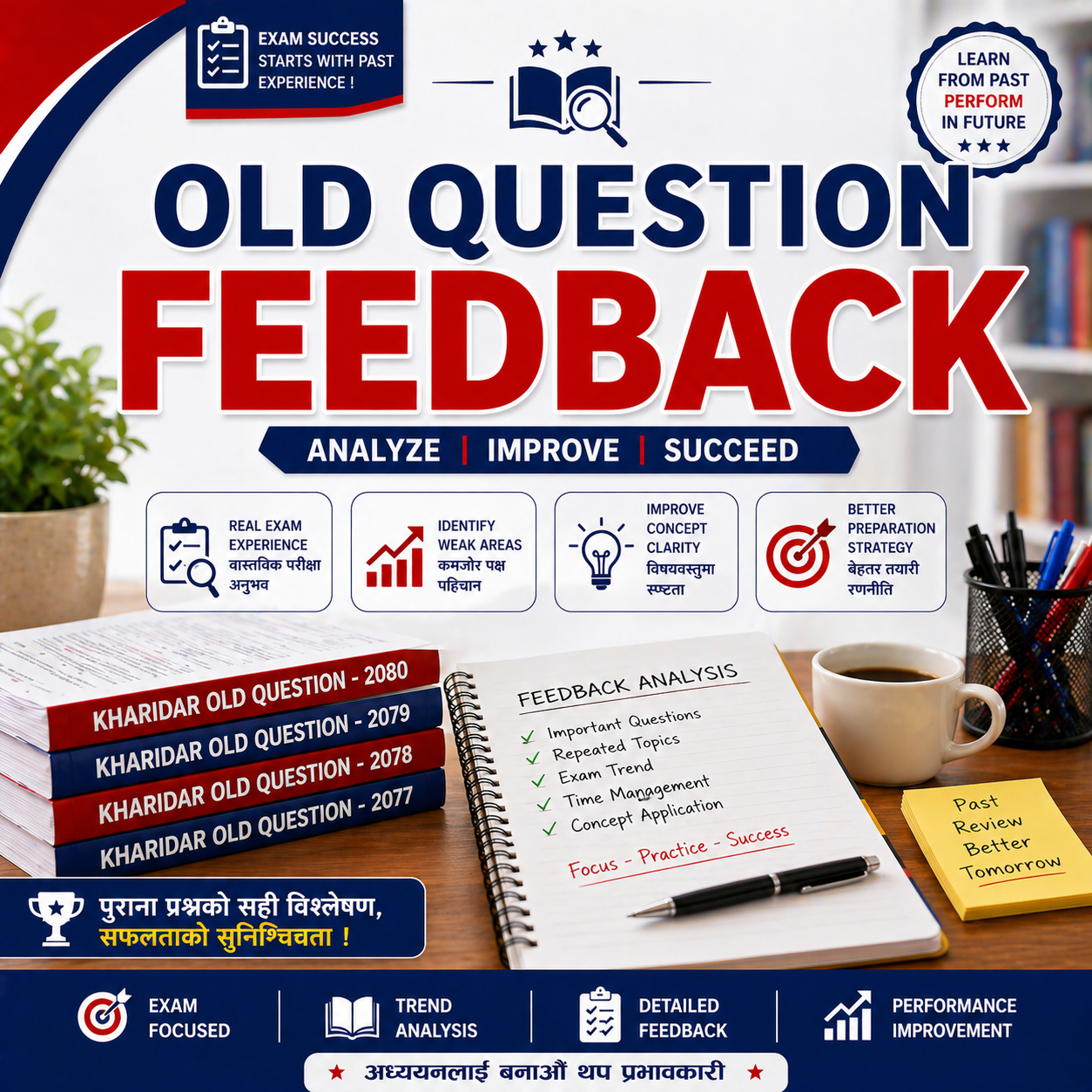 Old question feedback class