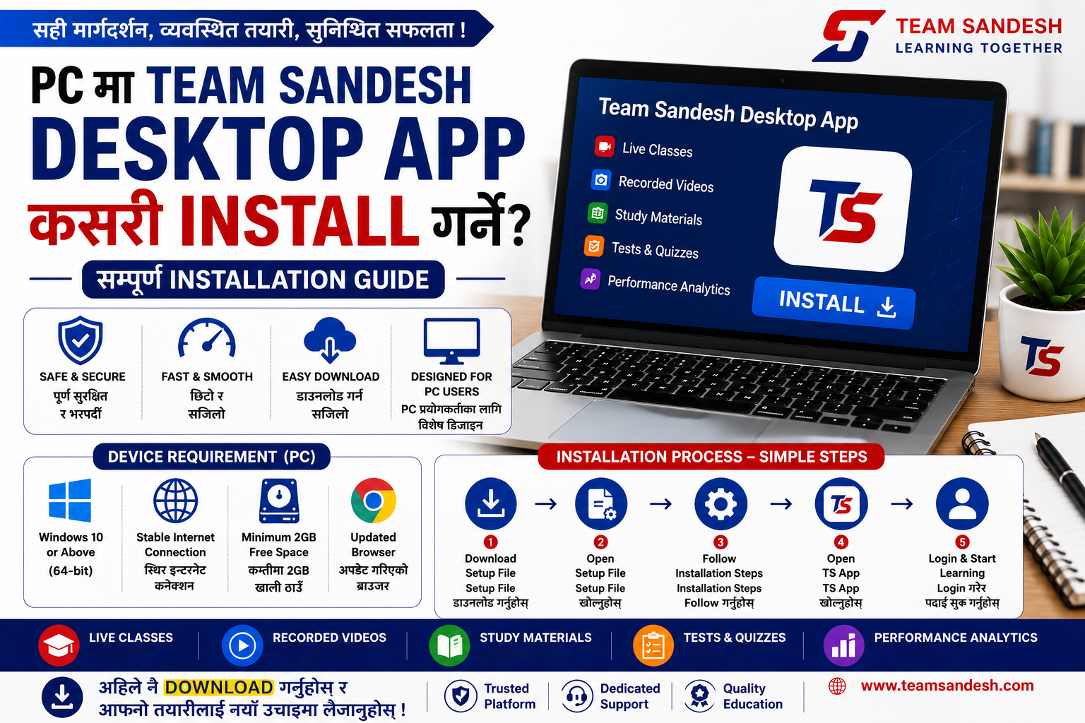 PC मा Team Sandesh Desktop App कसरी Install गर्ने? भिडियो सहित : Device Requirement र Download Process 