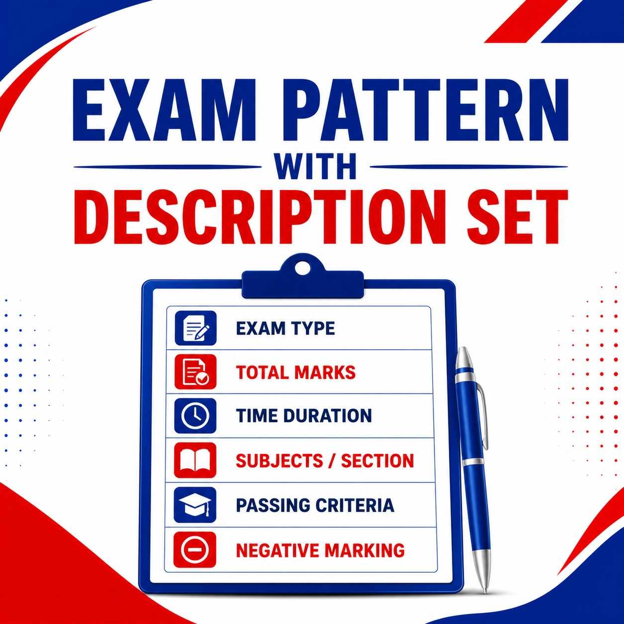 Exam Pattern with Description Set