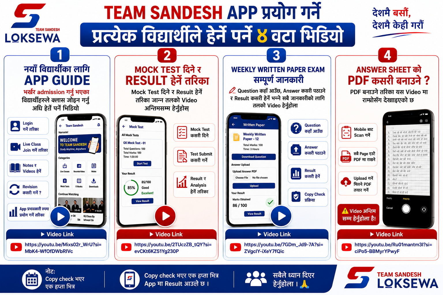 Team Sandesh App प्रयोग गर्ने प्रत्येक विद्यार्थीले हेर्नै पर्ने ४ वटा भिडियो